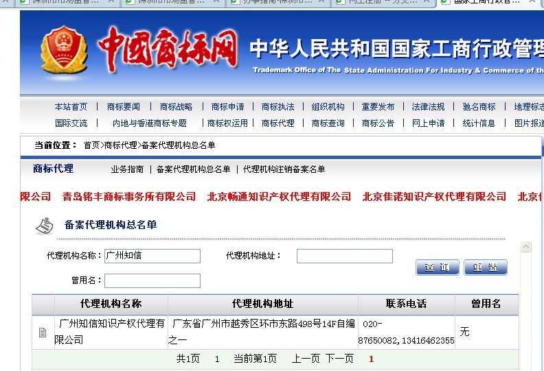 商標(biāo)駁回復(fù)審 為何專業(yè)代理不可或缺？成功案例與高通過(guò)率揭秘