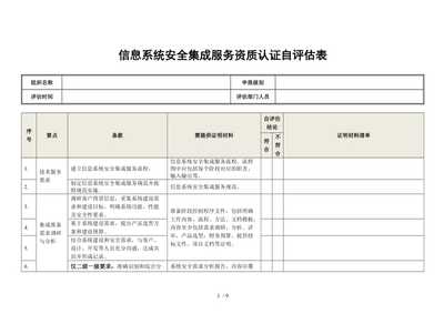 信息系統安全集成服務資質認證自評估指南