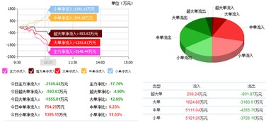 榕基軟件 系統集成領域的隱形王者，低估值下蘊藏暴漲潛力
